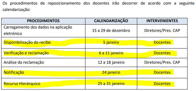 calendarizacao reposicionamento 2021