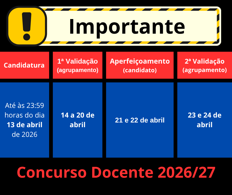 fases concurso 2026 27